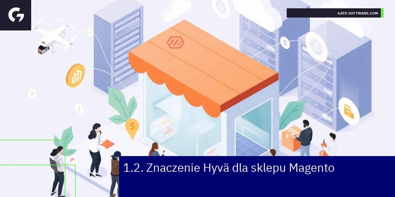 Schemat przedstawiający zalety Hyvä dla sklepu Magento