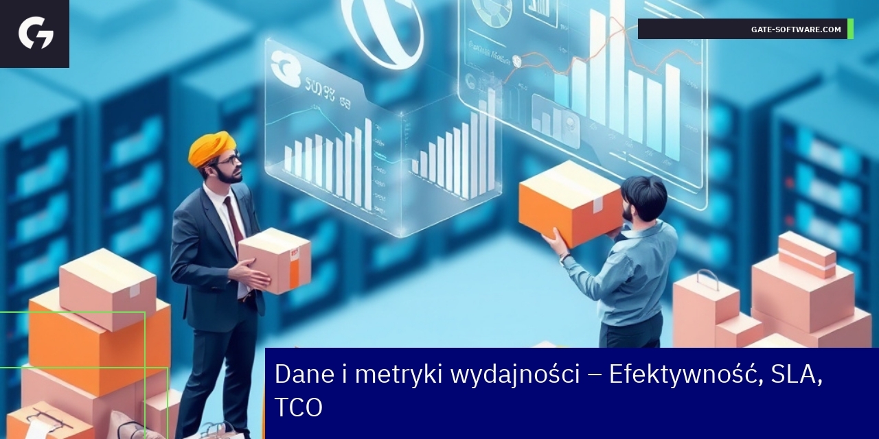 Dashboard zarządzania zamówieniami Magento i metryki
