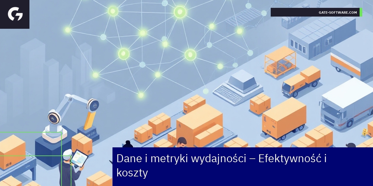 grafika z danymi i wskaźnikami wydajności Magento 2
