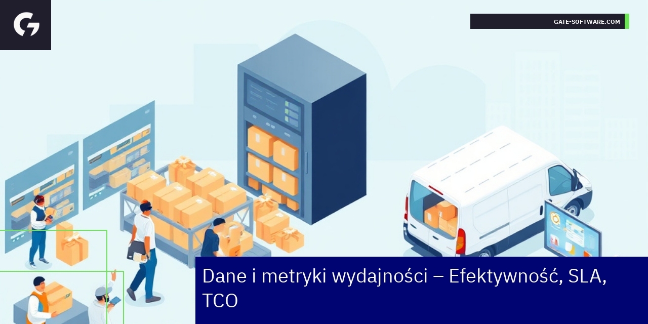 Wykresy i liczby pokazujące wydajność i korzyści Hyva