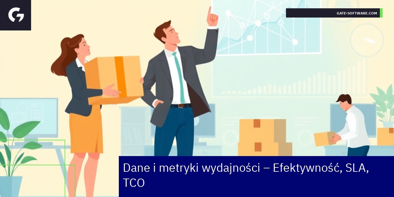 Analiza efektywności i korzyści z Hyva wykresy efektywności i wskaźniki projektów Hyva