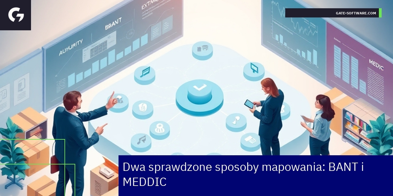 Diagram metod mapowania BANT i MEDDIC w sprzedaży B2B