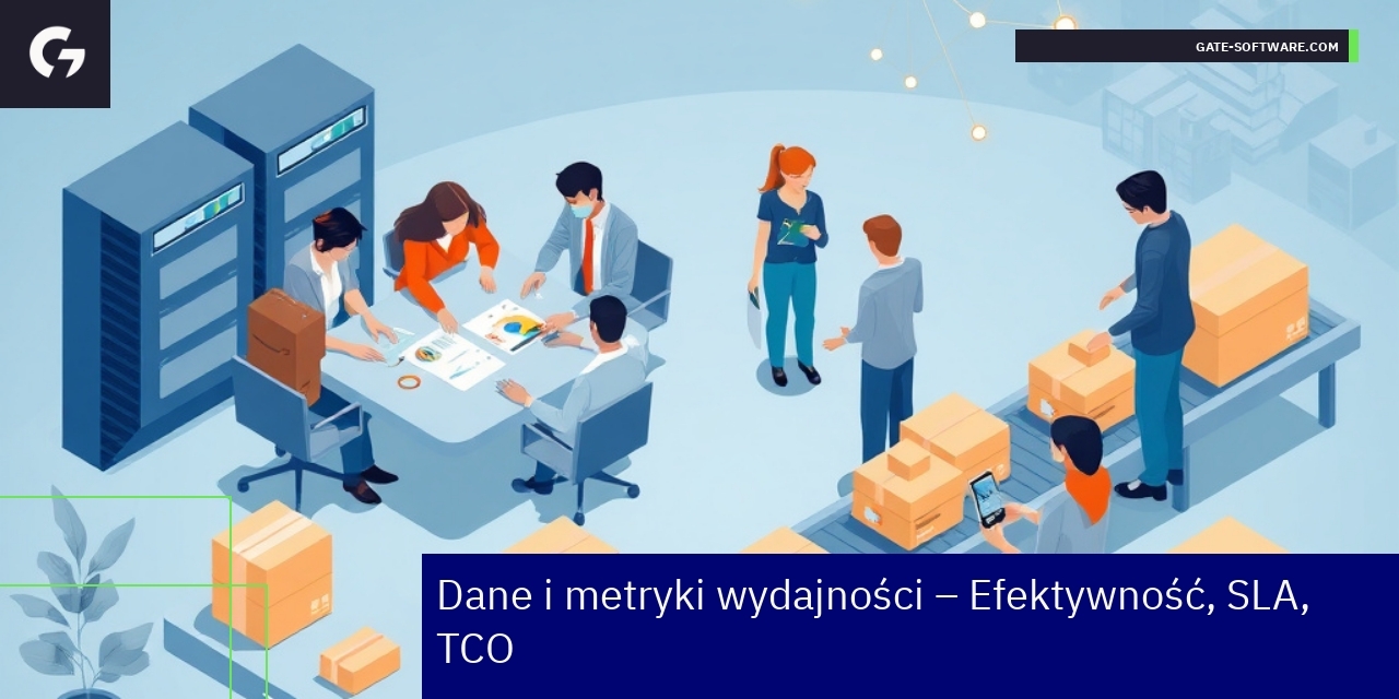 Metryki efektywności i SLA projektów Hyva Statystyki i wykresy efektywności projektów Hyva