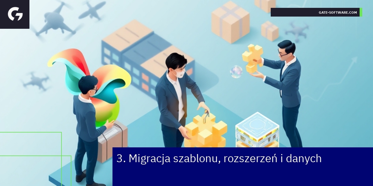 Proces migracji szablonu i danych Magento 2