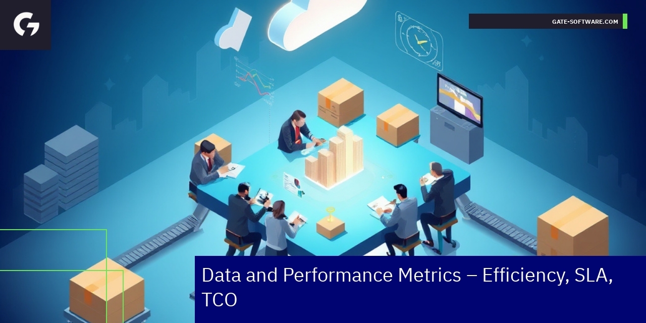 Charts showing B2B project performance and efficiency data