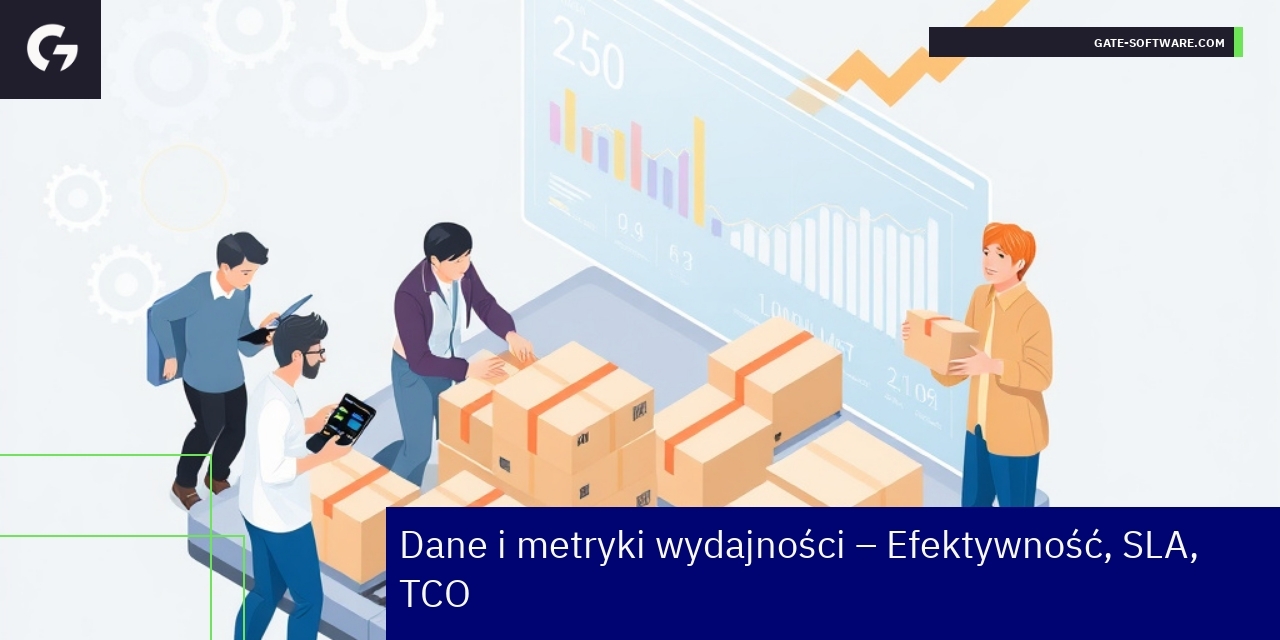 Grafika przedstawiająca metryki efektywności i wskaźniki SLA