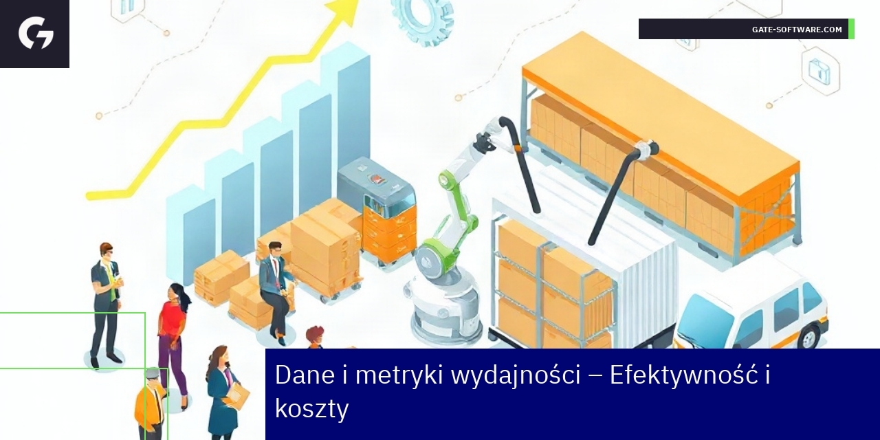 Efektywność i korzyści z AI w Hyva Schemat wskaźników wydajności AI w platformie Hyva