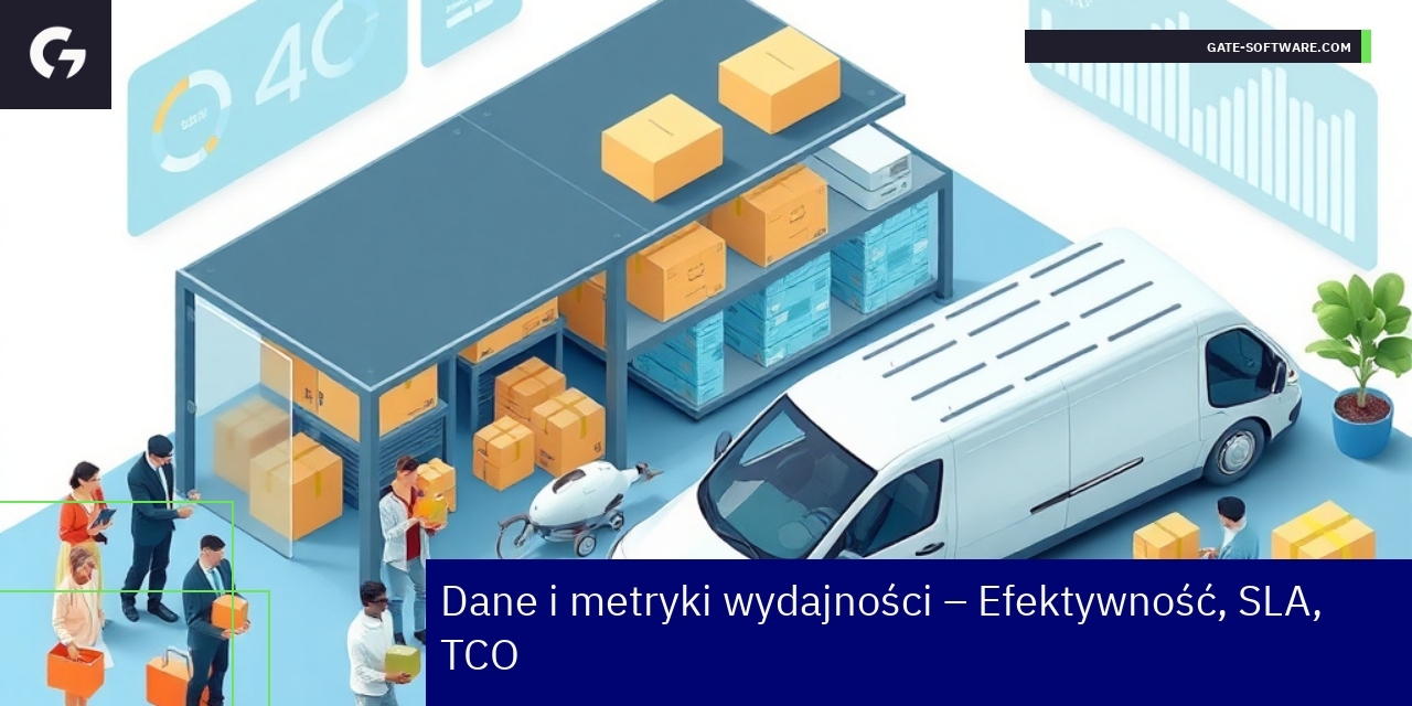 Wskaźniki efektywności i metryki wydajności Magento 2