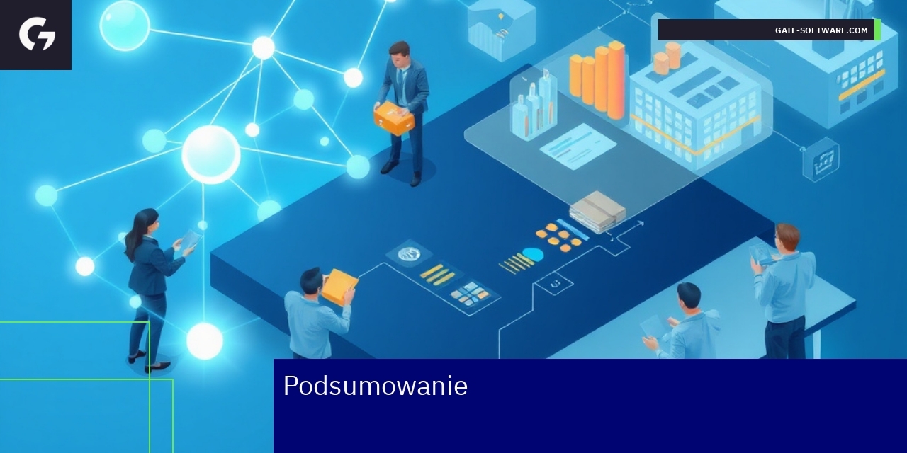 Diagram przedstawiający funkcje Magento 2 w B2B
