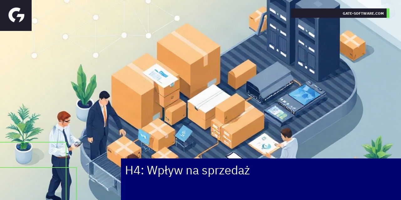Schemat procesu sprzedaży B2B i integracji platformy