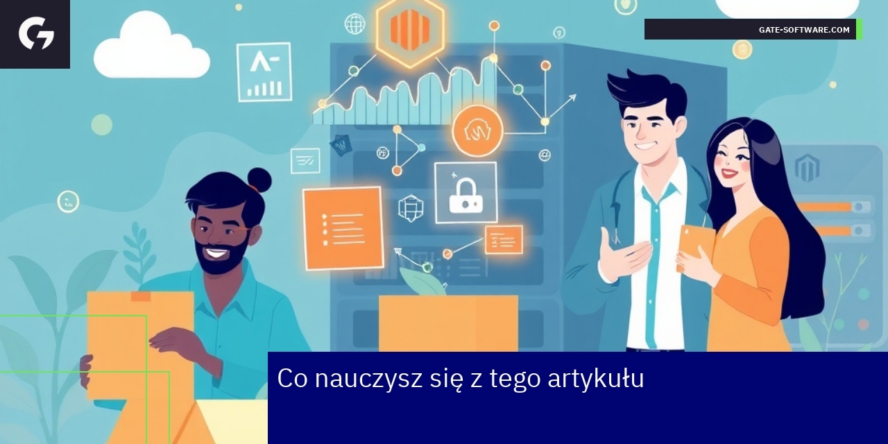Schemat strategii e-commerce i zarządzania Magento 2