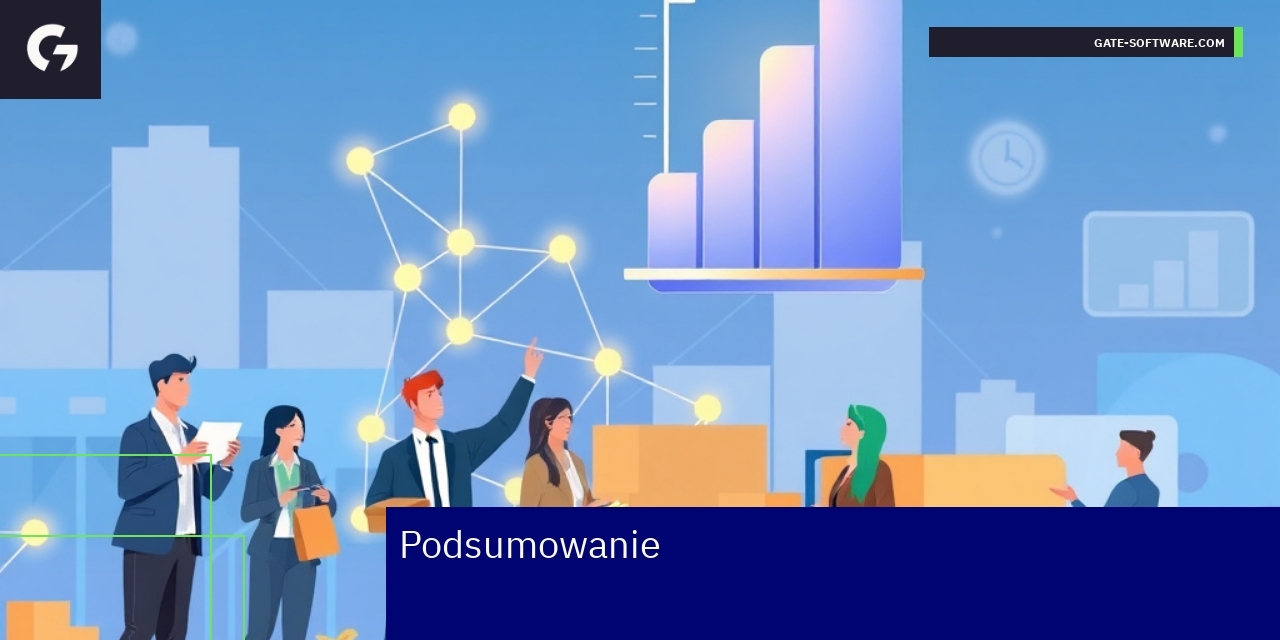 Optymalizacja Magento 2 dla e-commerce B2B Schemat optymalizacji platformy Magento 2 B2B