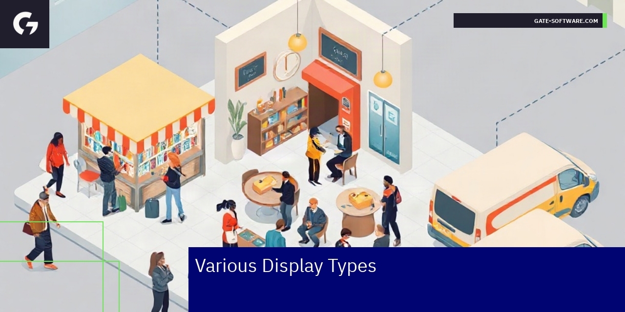 Various device displays showing adaptable layouts