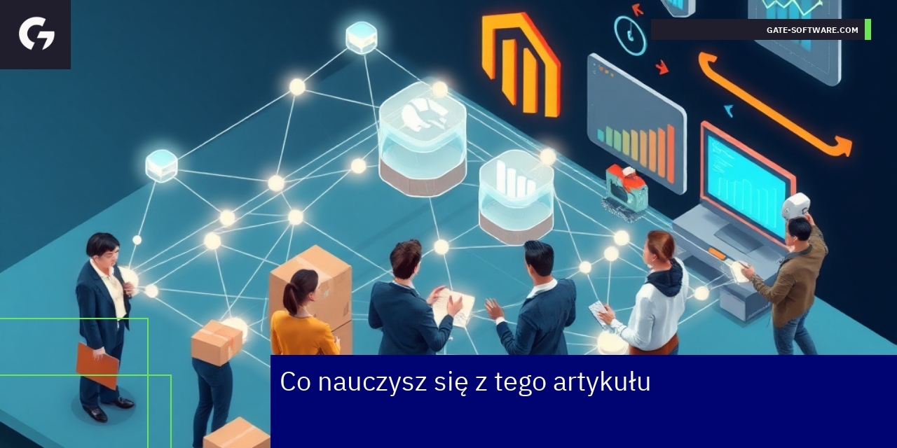 Schemat integracji Magento 2 z systemami B2B