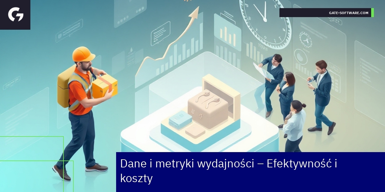 Wskaźniki wydajności i kosztów platformy Hyva