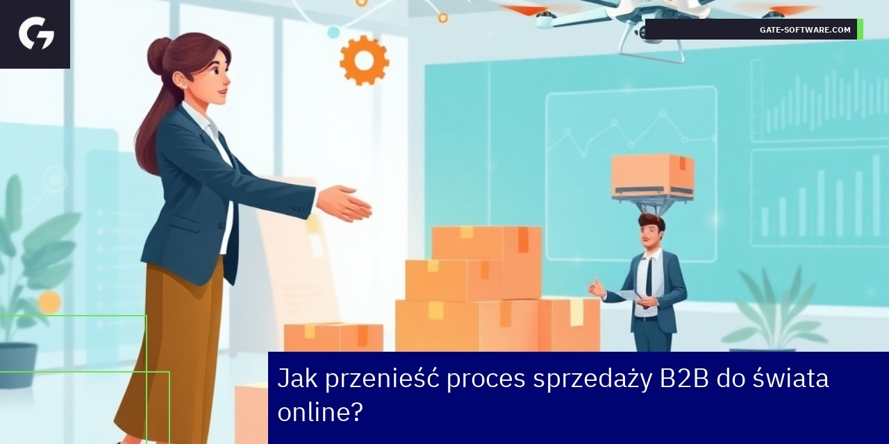 Schemat integracji Magento i analityki sprzedaży B2B