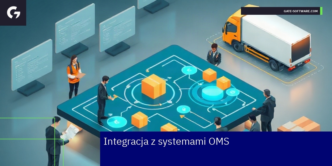 Schemat integracji systemów OMS i procesów zamówień