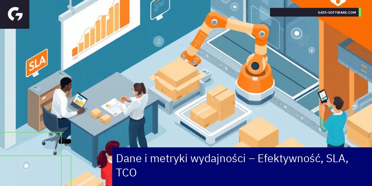 Schemat danych, wykresy i analiza wydajności