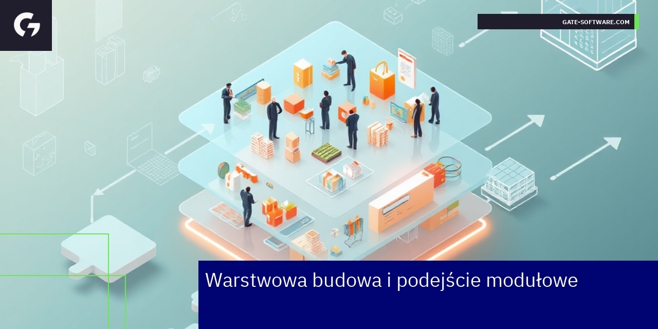 Schemat warstwowej architektury Magento 2