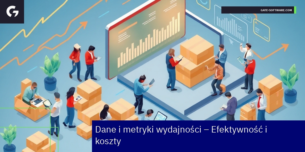 Statystyki wydajności i kosztów Hyva