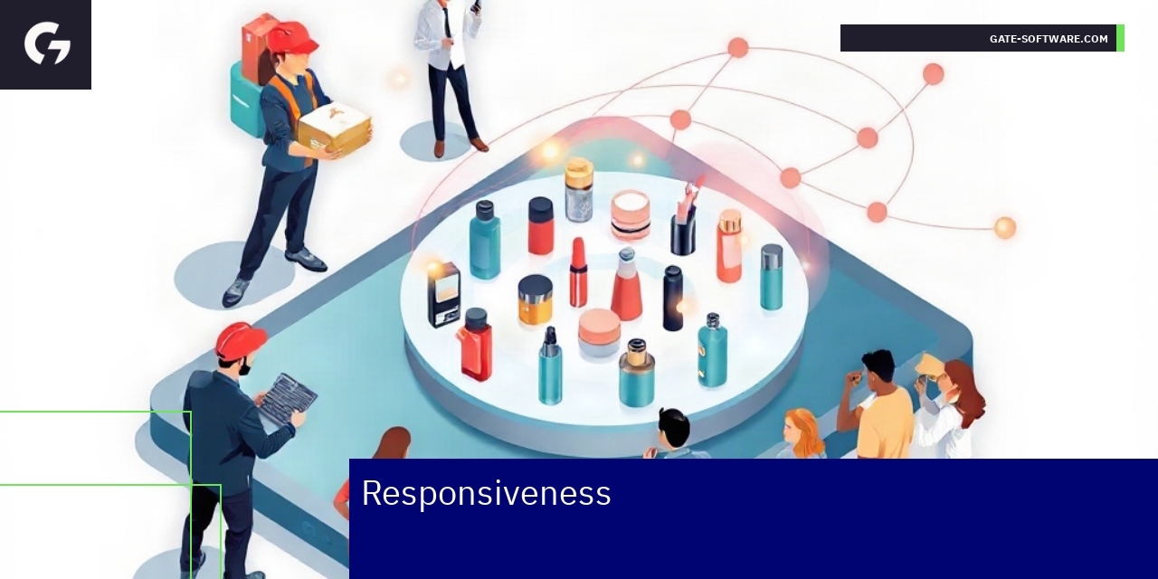 Responsiveness in Magento Hyva Ecosystem Illustration of responsive Magento modules and user devices