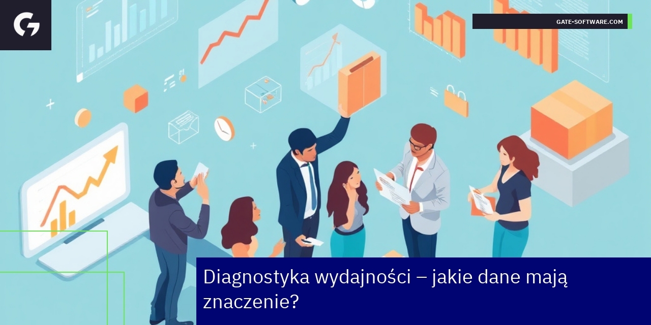 Audyt wydajności Magento 2 i jego znaczenie Diagrama procesu audytu wydajności sklepu Magento 2