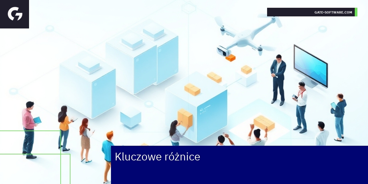Schemat przedstawiający zalety frameworka Hyva