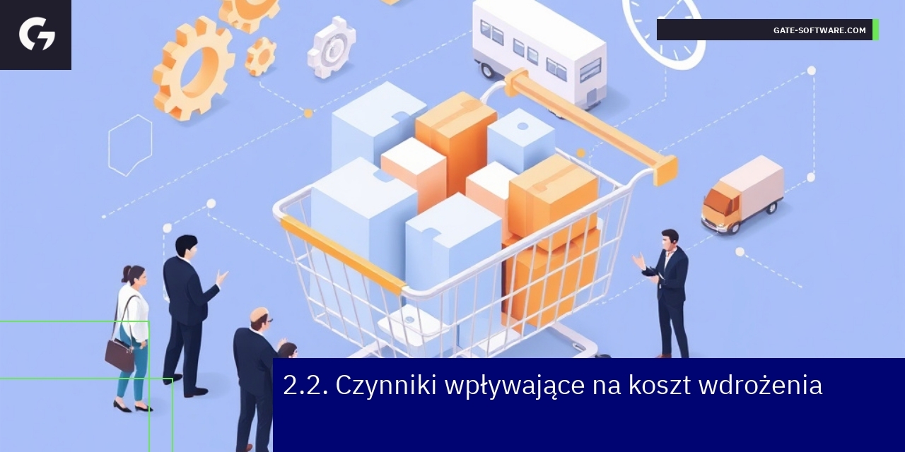 Schemat przedstawiający czynniki wpływające na koszty