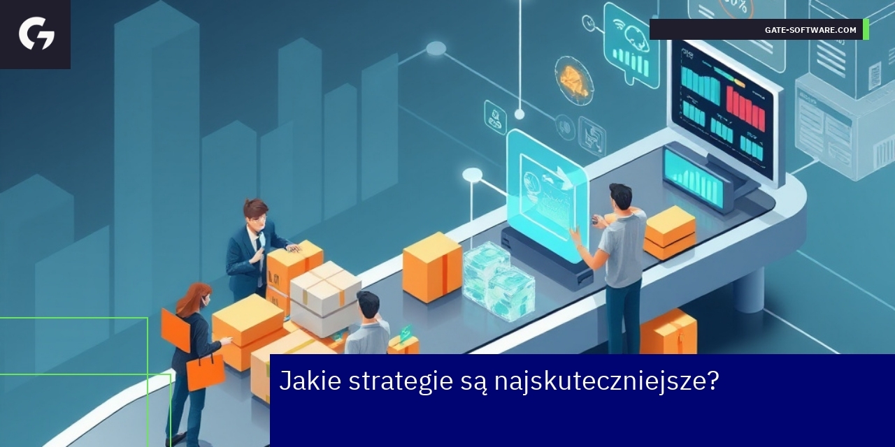 Skuteczne strategie marketingowe Hyva Schemat strategii marketingowej Hyva i integracji