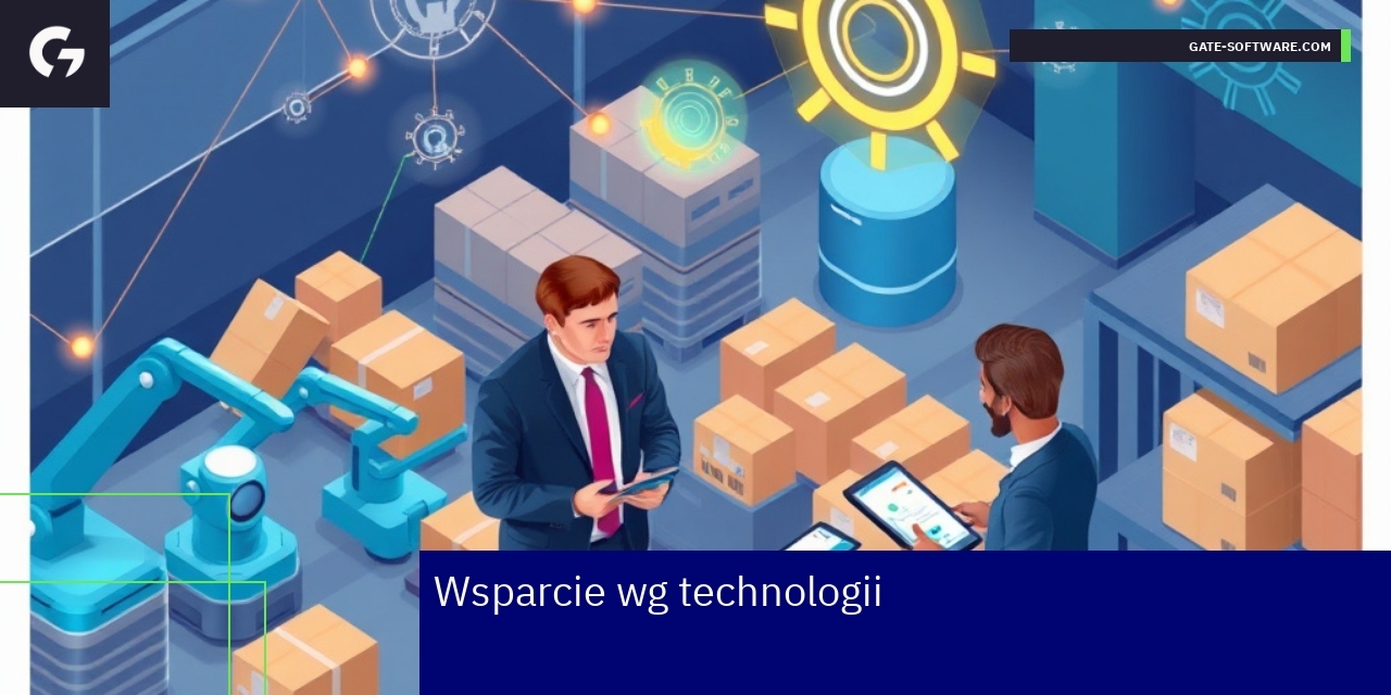 Schemat wsparcia technologicznego Magento B2B