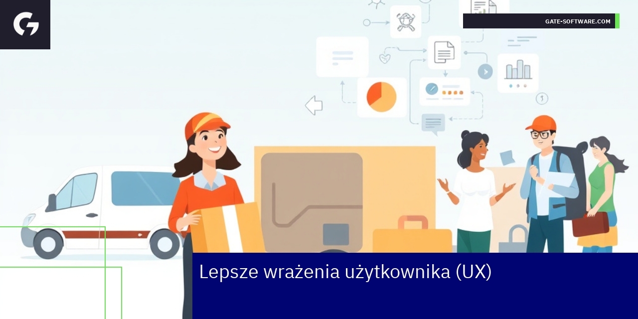 Diagram poprawy UX w e-commerce Magento 2