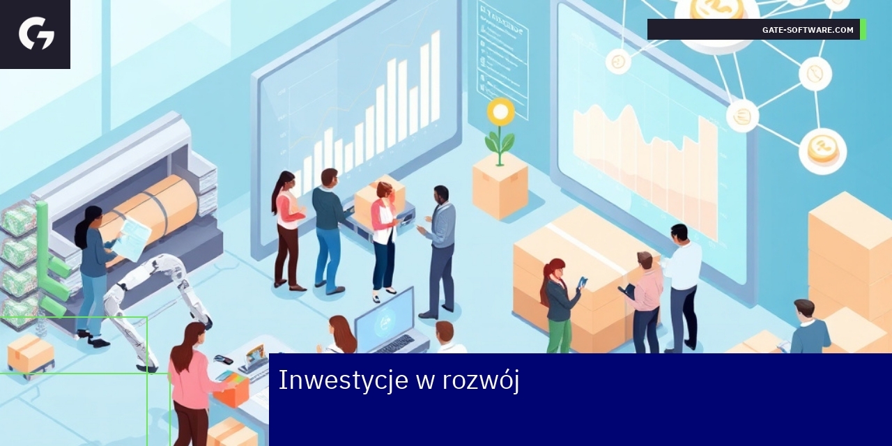Schemat rozwoju technologii i automatyzacji w Hyva