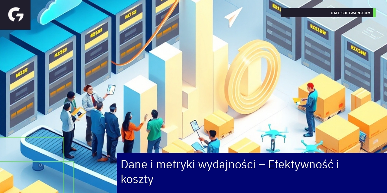 Wykresy i statystyki wydajności operacyjnej