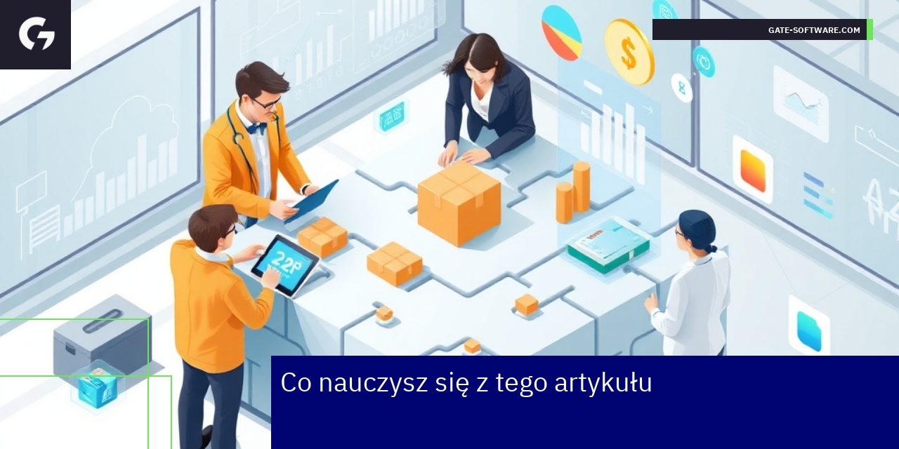 Schemat strategii i procesów e-commerce B2B