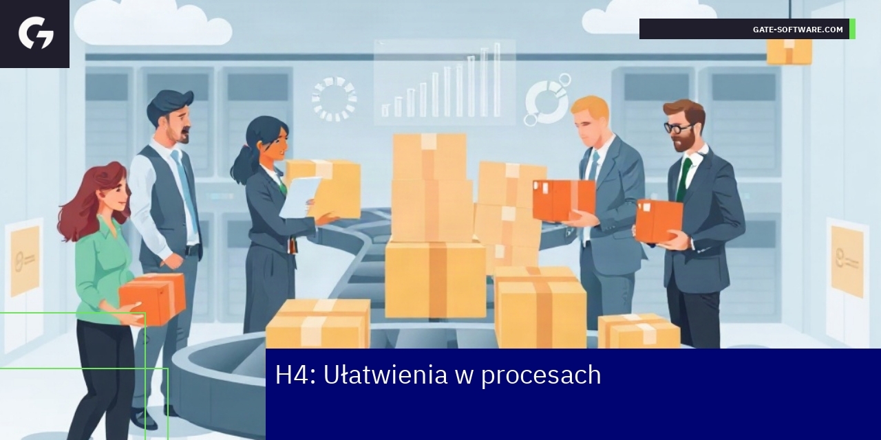 Przedsiębiorstwo wykorzystujące automatyzację w procesach