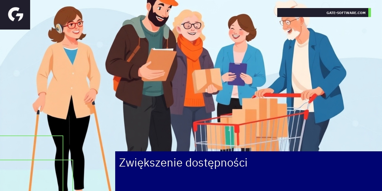 Ikony urządzeń z symbolami dostępności