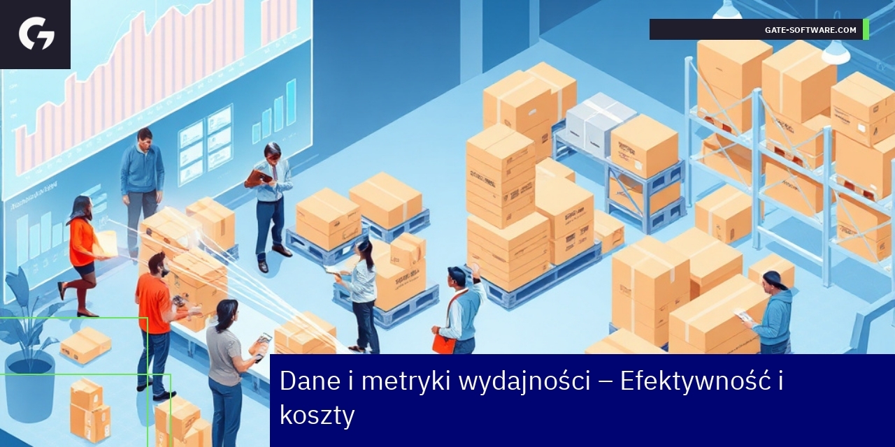 Kluczowe metryki wydajności Hyva w eCommerce Wykresy pokazujące wskaźniki Hyva dla eCommerce