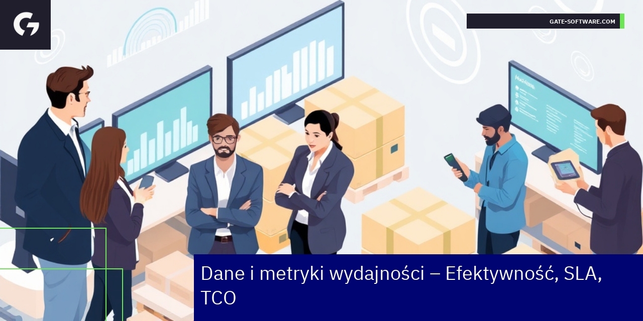 Diagram z danymi efektywności Hyva Magento
