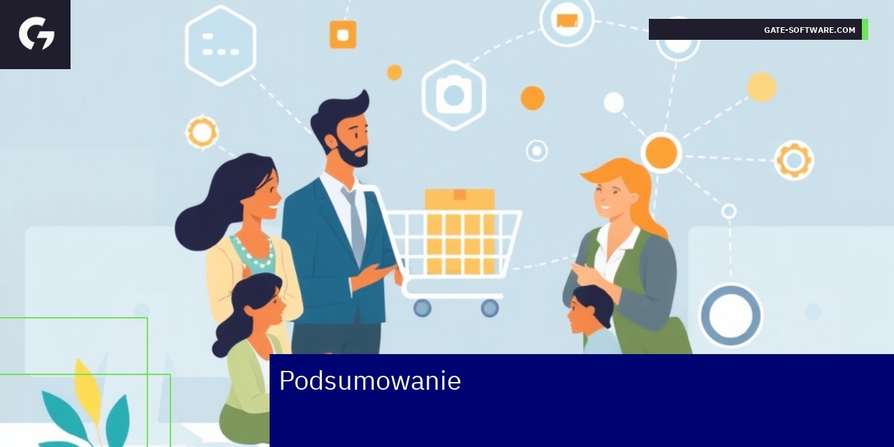 Wdrożenie Hyva w sklepie Magento 2 Schemat migracji Hyva w Magento 2