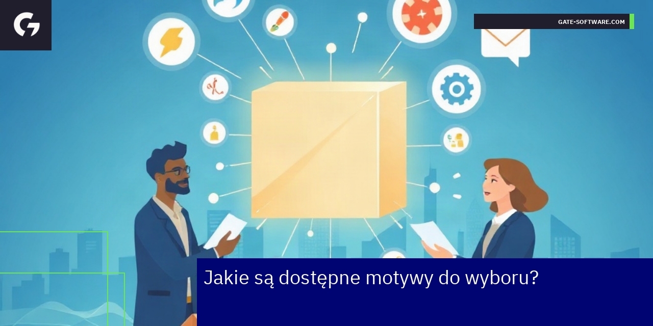 Schemat integracji i personalizacji motywów sklepu