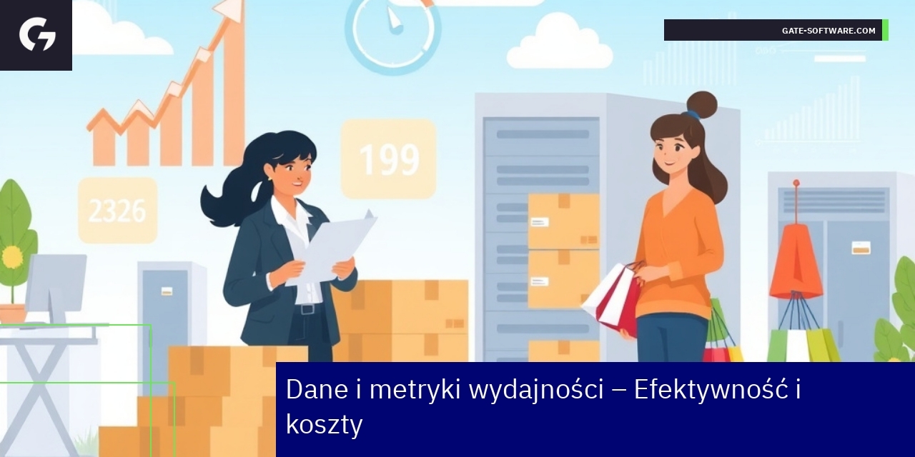 Kluczowe metryki efektywności Hyva w e-commerce Wykres wydajności i kosztów systemu Hyva