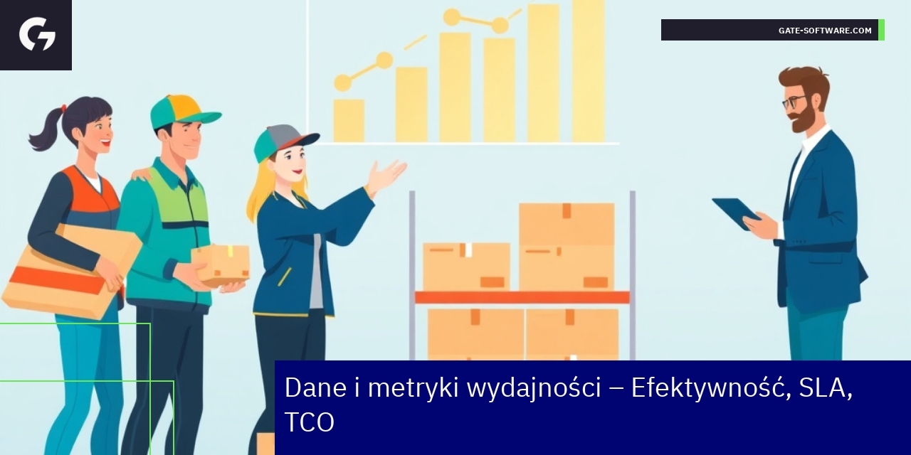 Efektywność i wzrost wdrożeń Hyva dla Magento 2 Wykresy i dane dotyczące efektywności Hyva