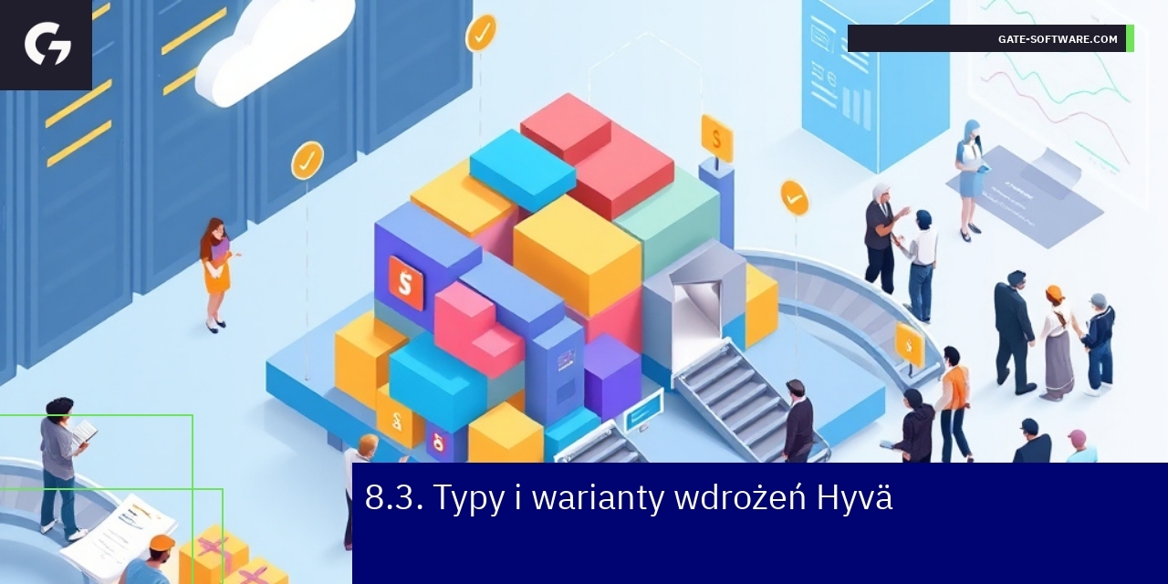 Schemat wdrożeń Hyvä w e-commerce