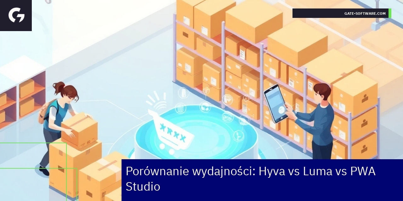 Wykres porównujący frontend Hyva, Luma i PWA Studio