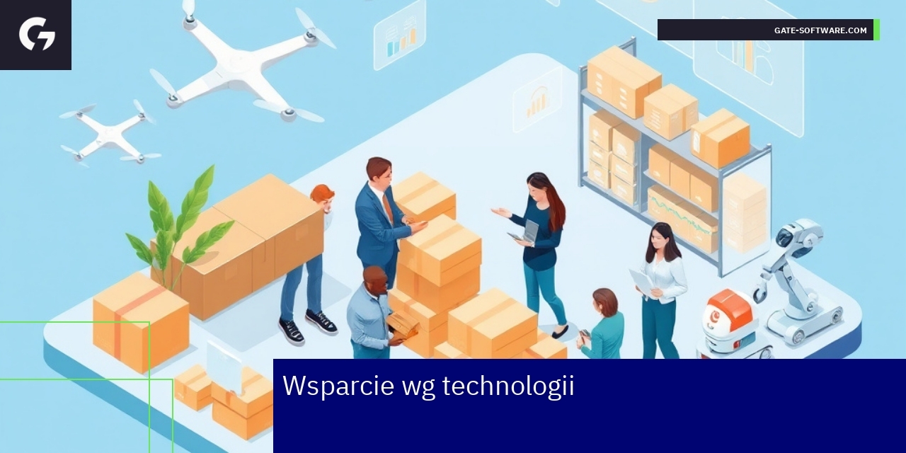Schemat integracji sprzedaży B2B i B2C na Magento