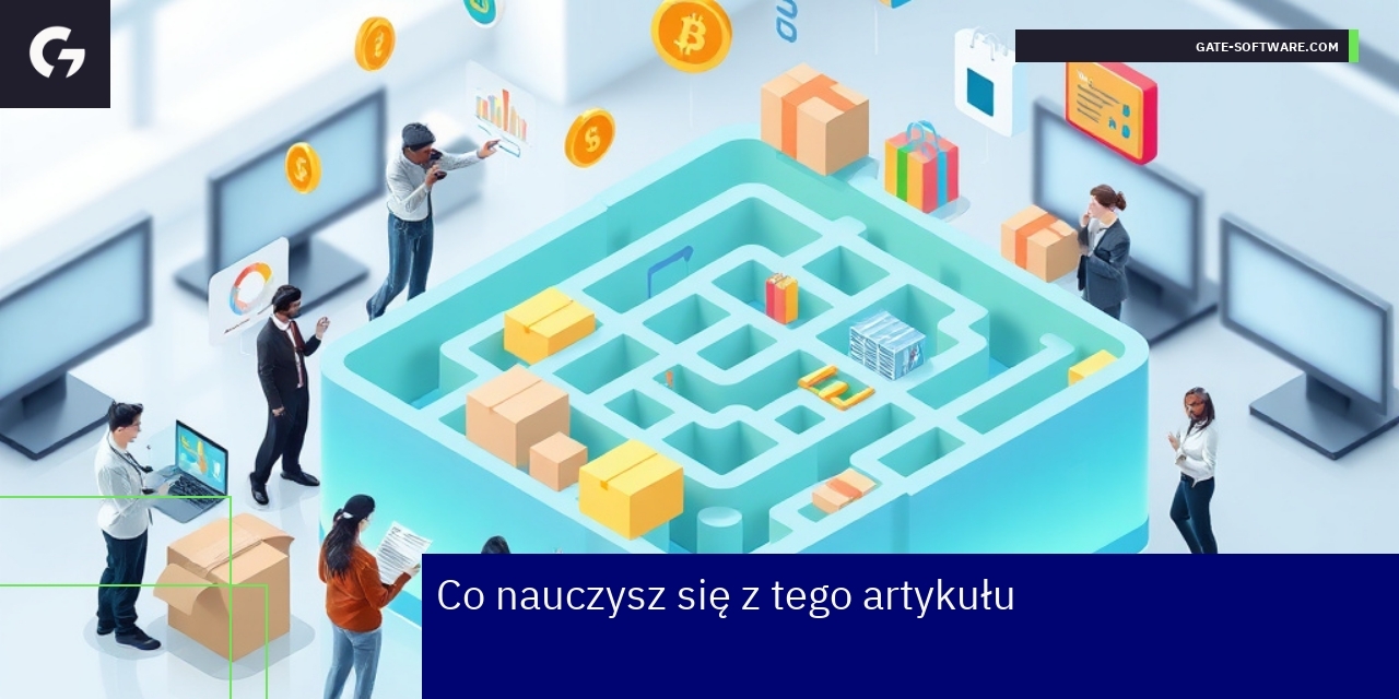 Diagram procesów zarządzania usługą UiR
