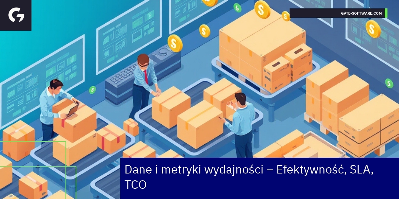 Wskaźniki efektywności i czas realizacji projektów