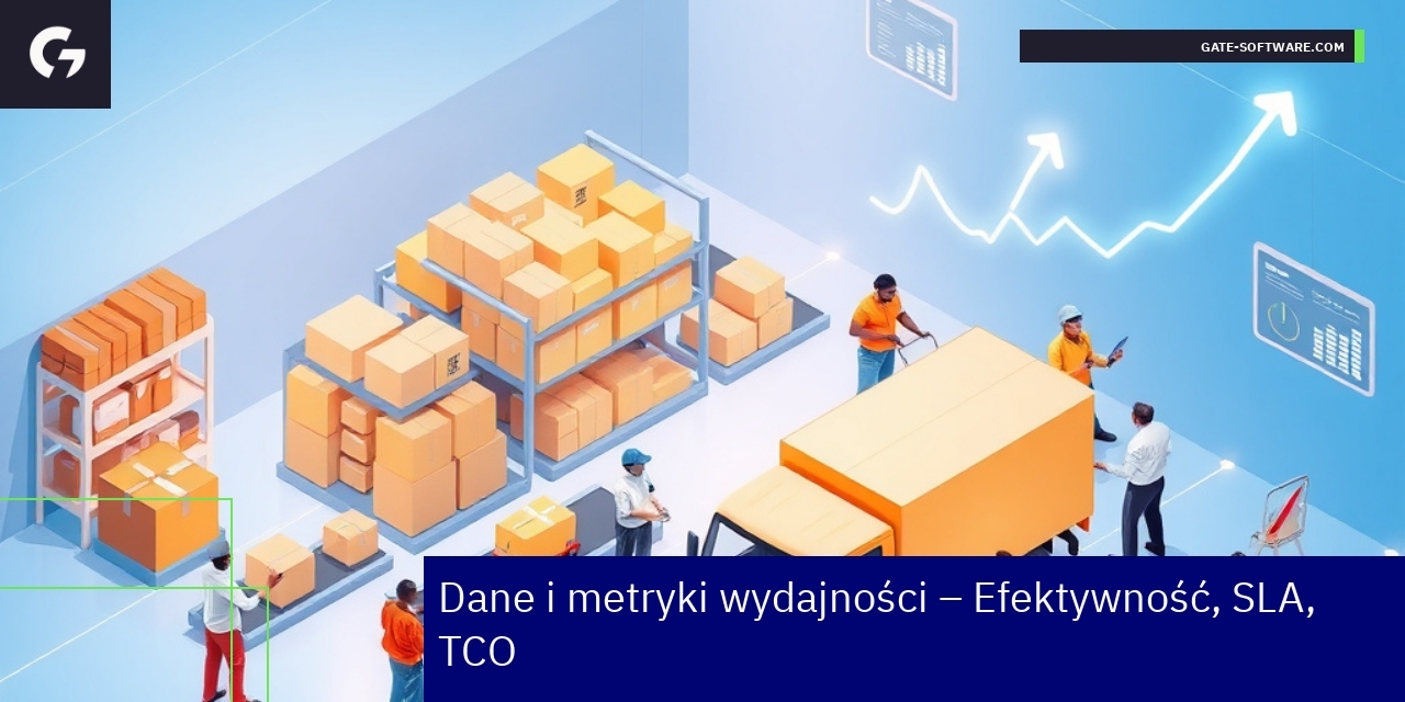 Efektywność i metryki wydajności projektów Hyva Wskaźniki efektywności i kosztów w projektach Hyva