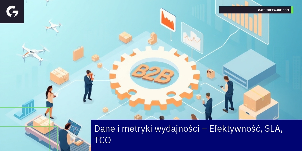 Wykres efektywności i metryk w projektach B2B