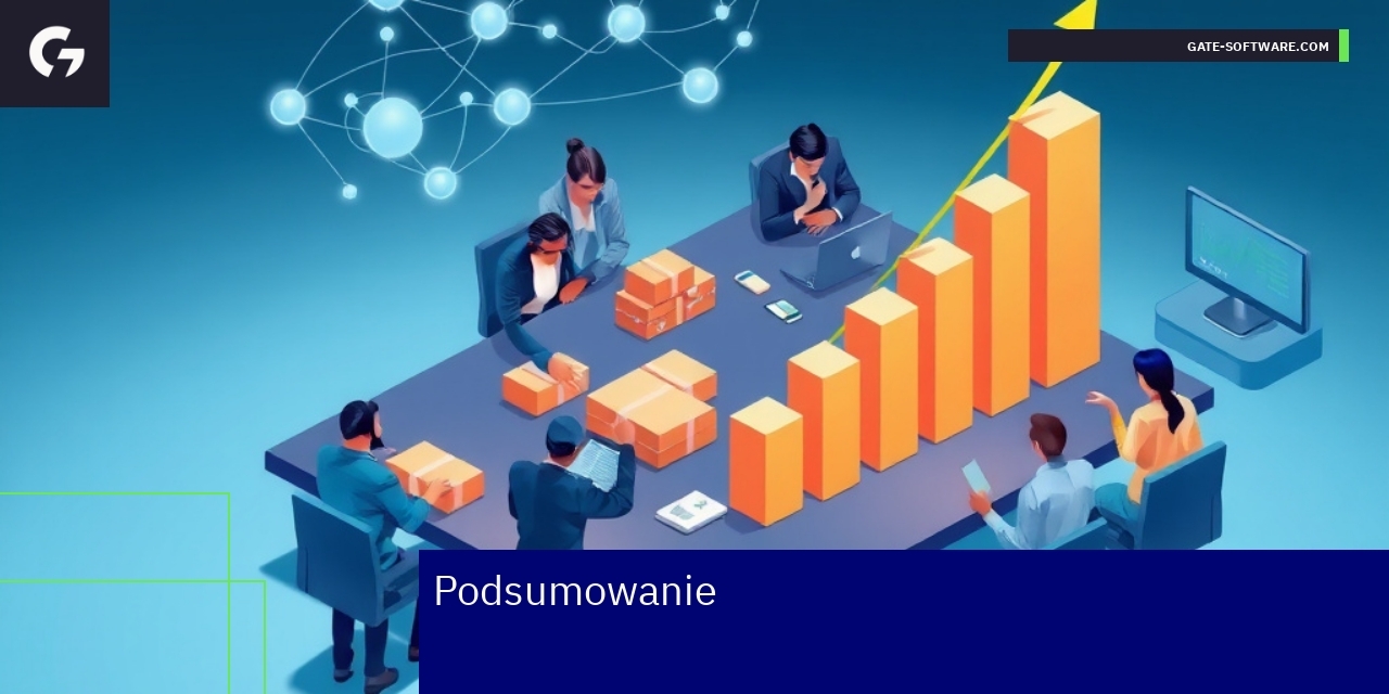 Analiza ROI w Magento 2 i wsparcie B2B Grafika przedstawiająca analizę zwrotu z inwestycji ROI